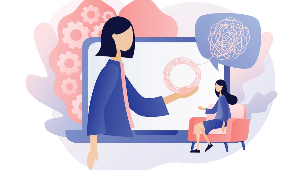 Psychometric Testing